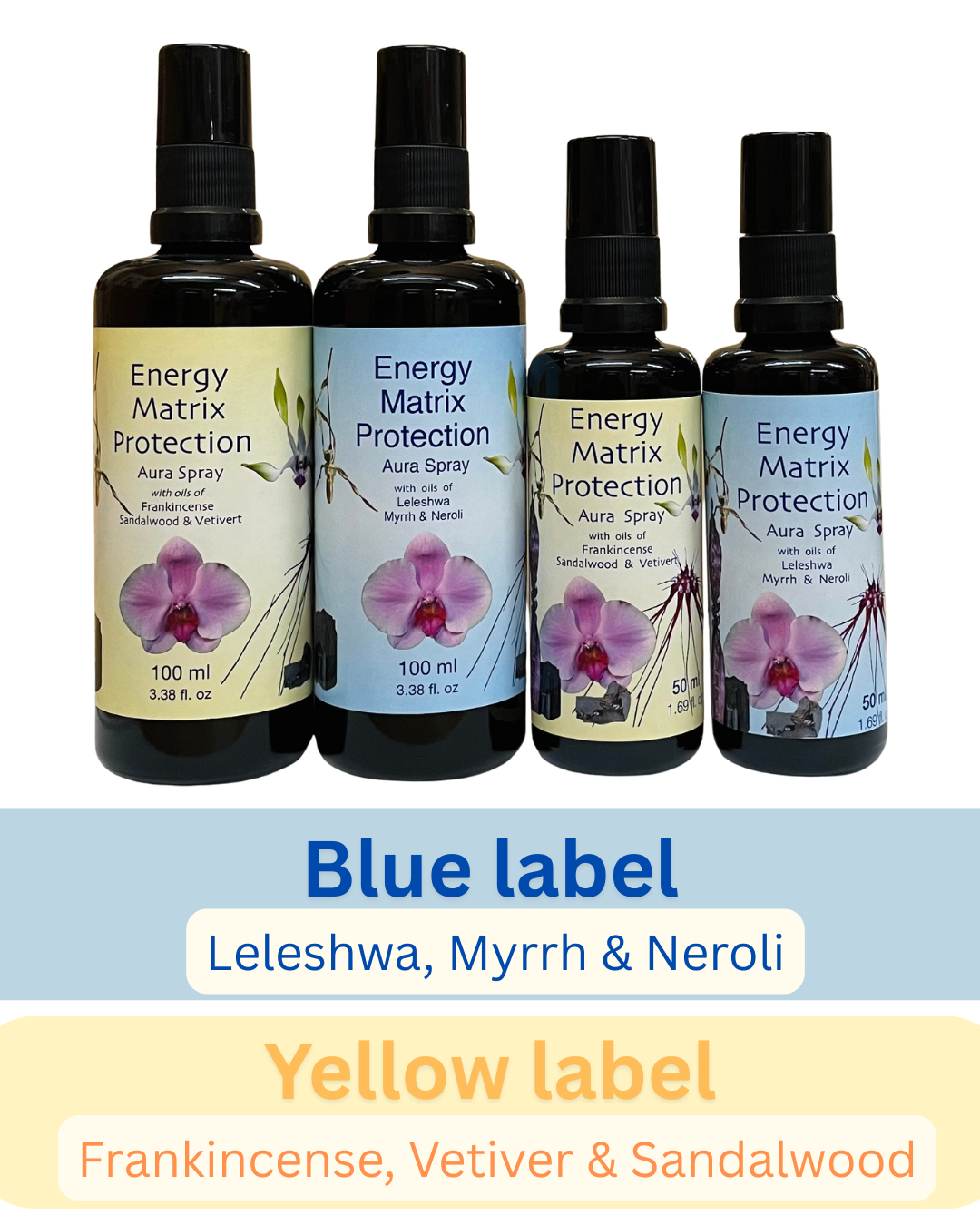 Energy Matrix Protection Aura Spray