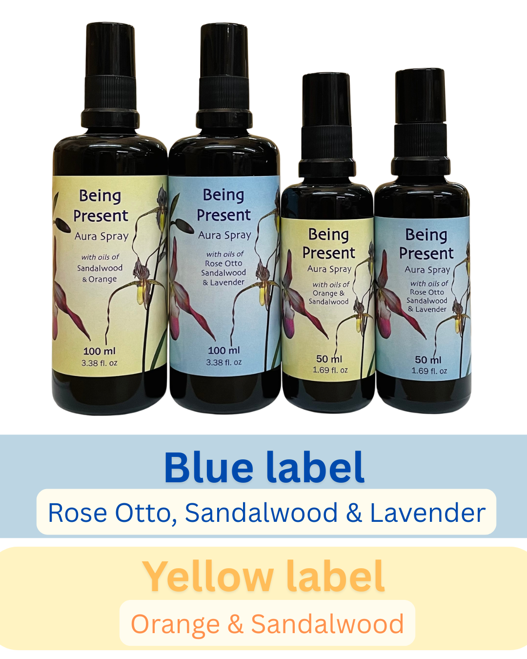 Being Present Aura Spray