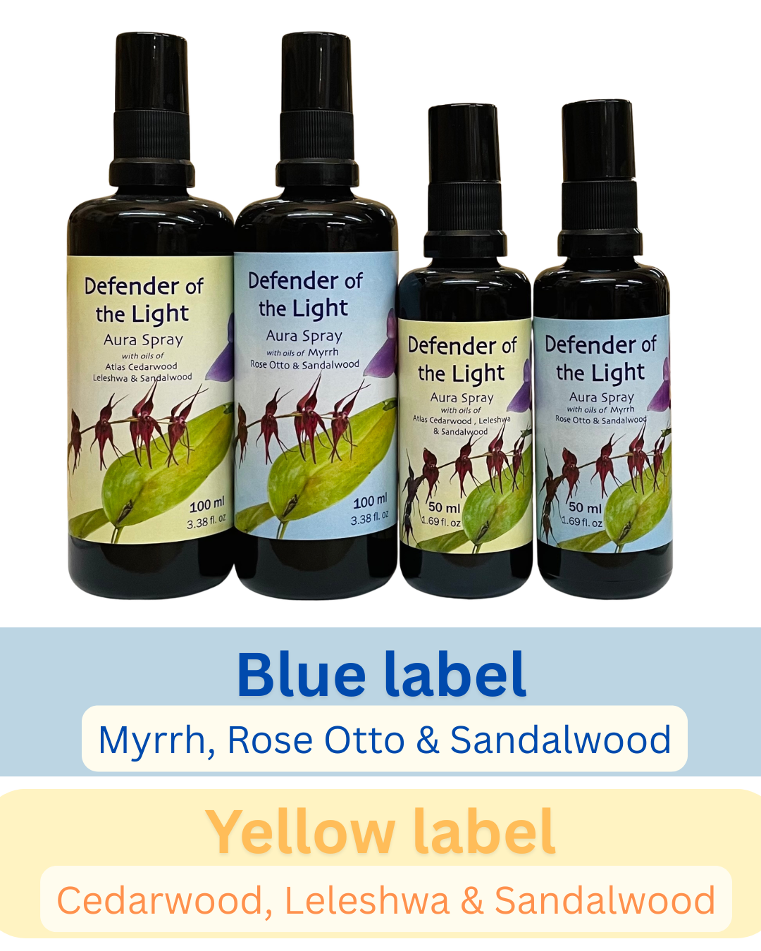 Defender of the Light Aura Spray