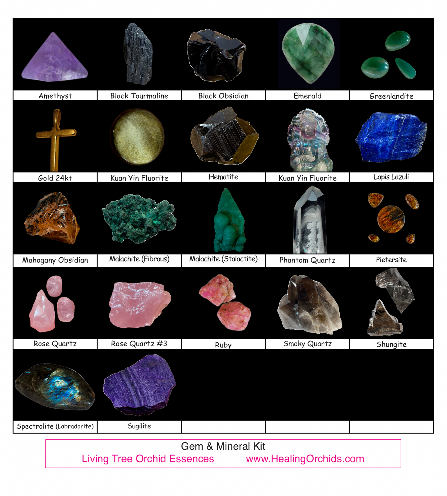 LTOE Gemstone & Mineral Kit