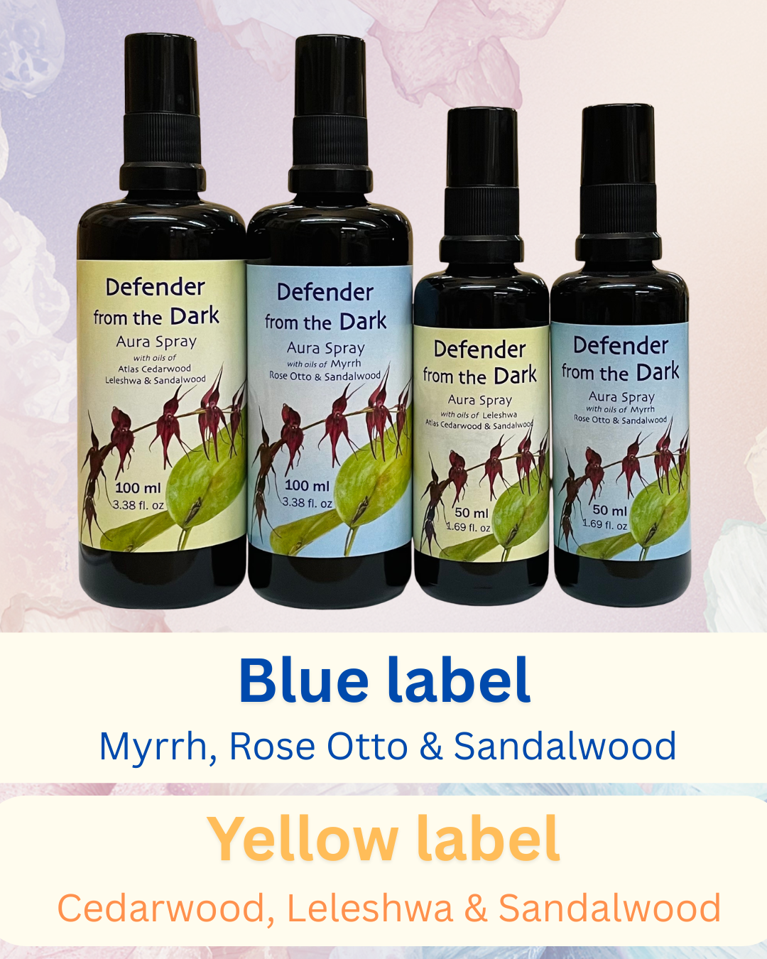 Defender from the Dark Aura Spray