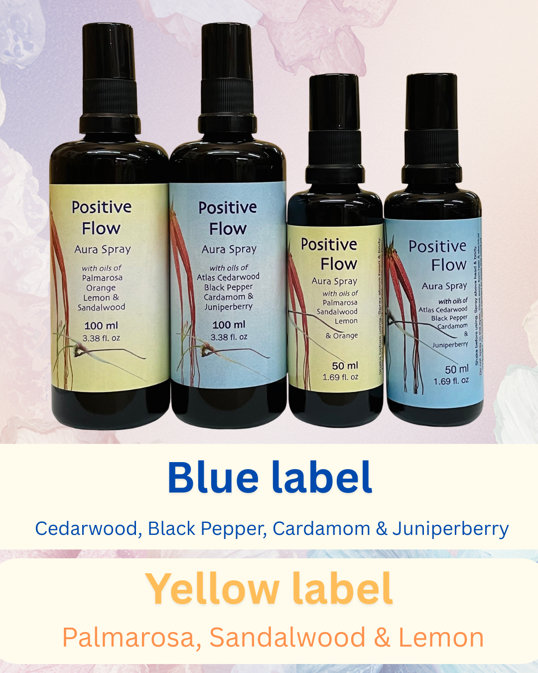 Positive Flow Aura Spray